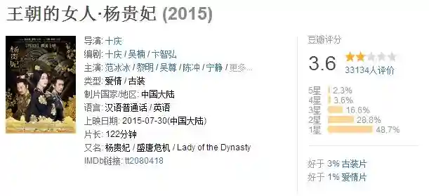 务必装好这根避雷针