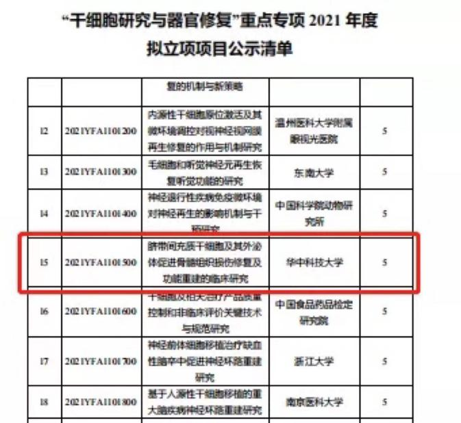 获得“印尼HALAL认证”，踏上出海新台阶！