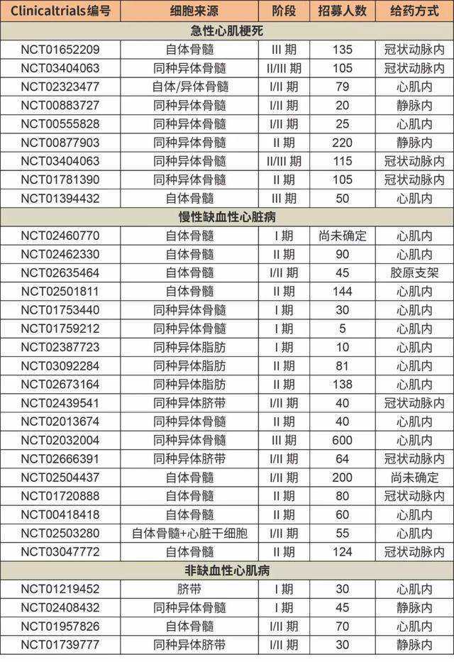 从留守儿童到救人英雄 寒门大学生捐髓挽救3岁小生命
