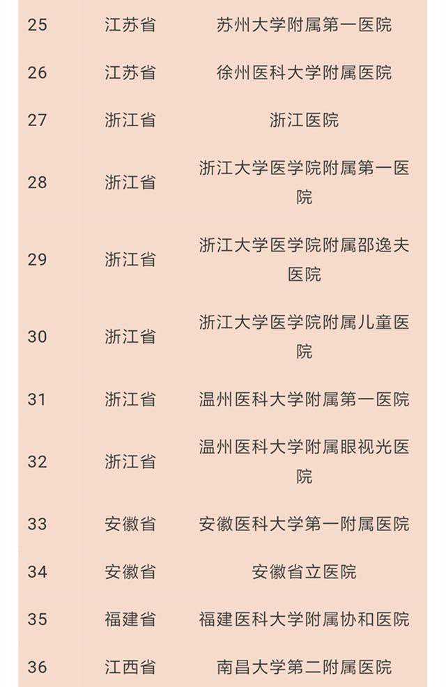 国外邮寄入境、网上教人打针……走私人胎素产品为何如此猖獗？