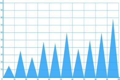 干细胞疗法成功改善脑损伤患者运动机能